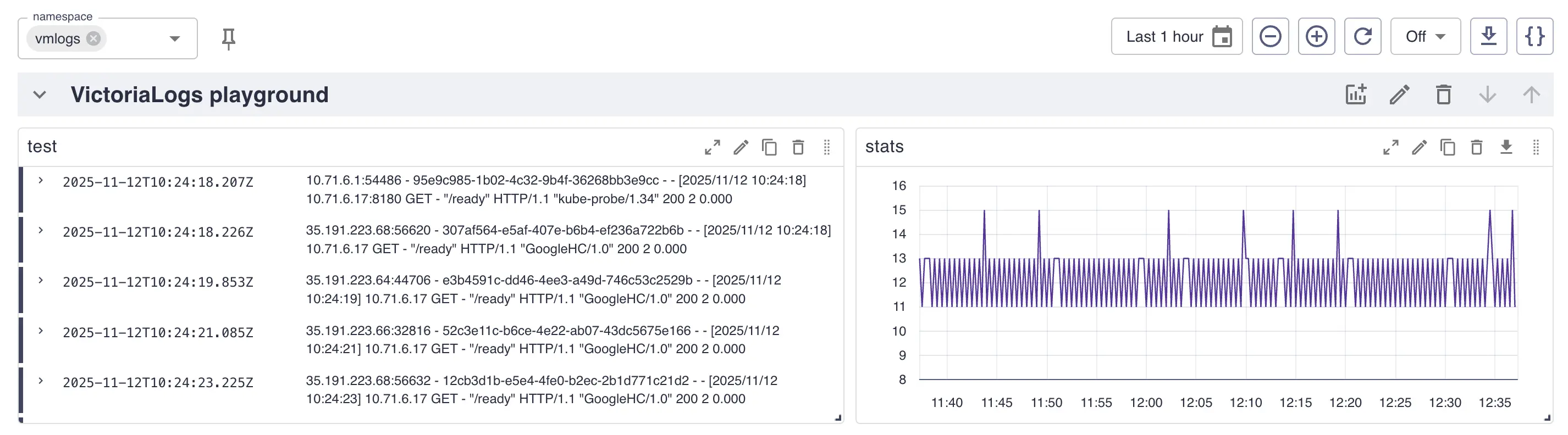 Overview VictoriaLogs Perses integration