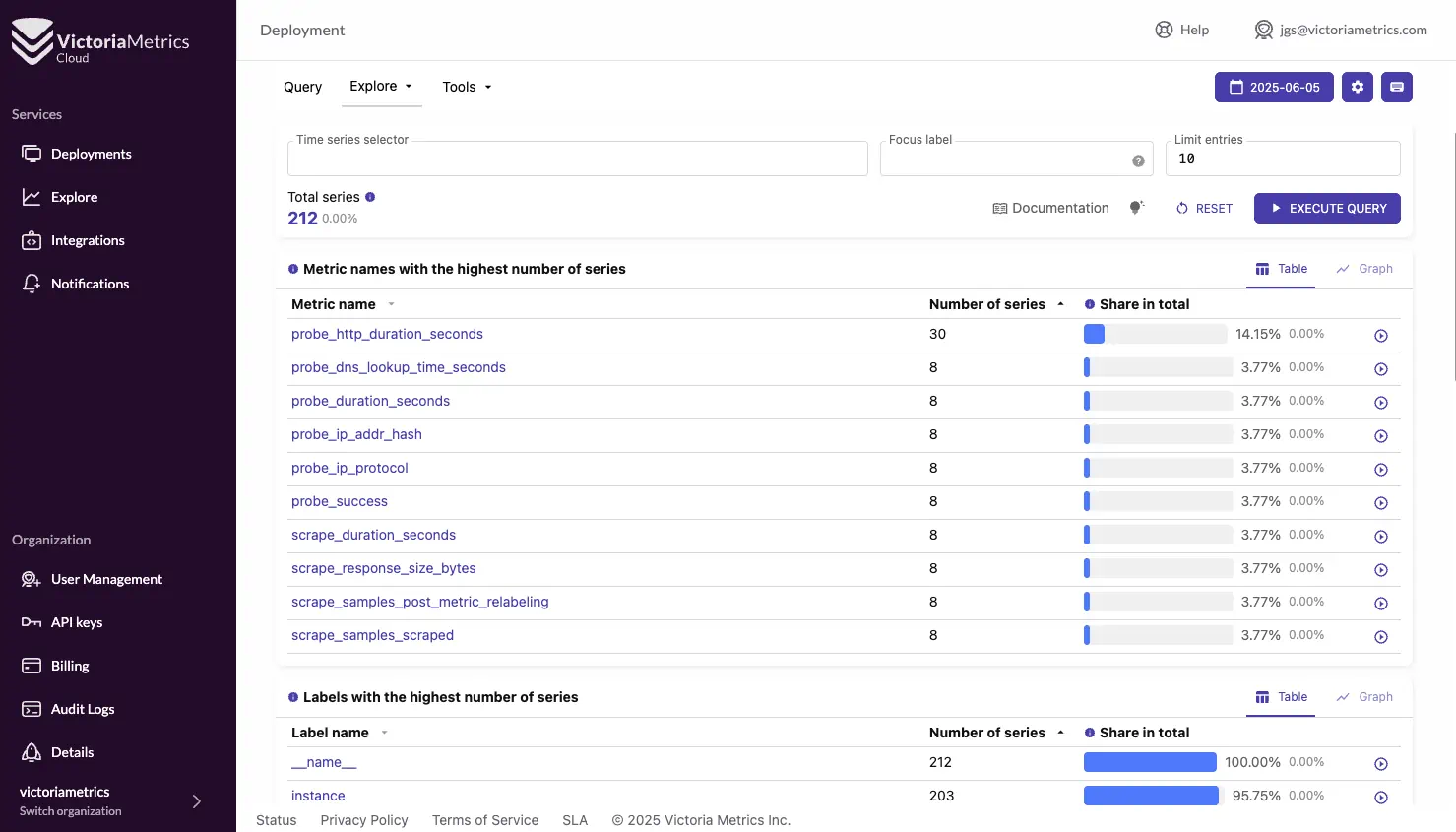 Metrics and Cardinality Explorer